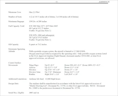 Aircraft Weight and Balance Theory