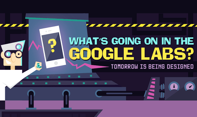 Image: What's Going on in the Google Labs?