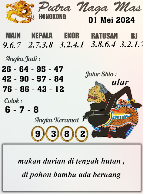 TOGEL KELUAR HONGKONG