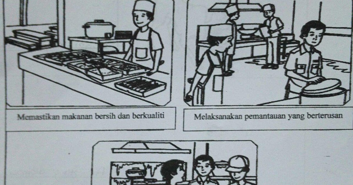 Diari Cikgu Chom: PEMBETULAN UJIAN FORMATIF 1