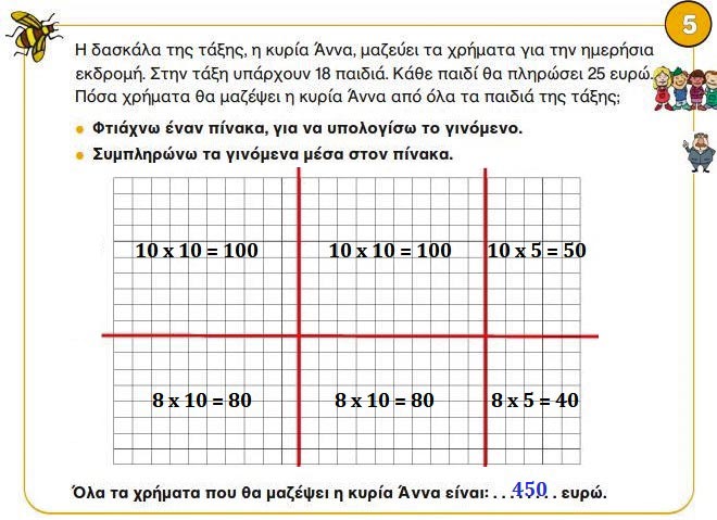 Κεφ. 29ο: Προς τον πολλαπλασιασμό (ΙΙ) - Μαθηματικά Γ' Δημοτικού - από το https://idaskalos.blogspot.com