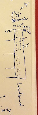 sketch diagram of breadboard dimensions. Breadboards are narrow pieces of wood that cover the ends of the main tabletop planks