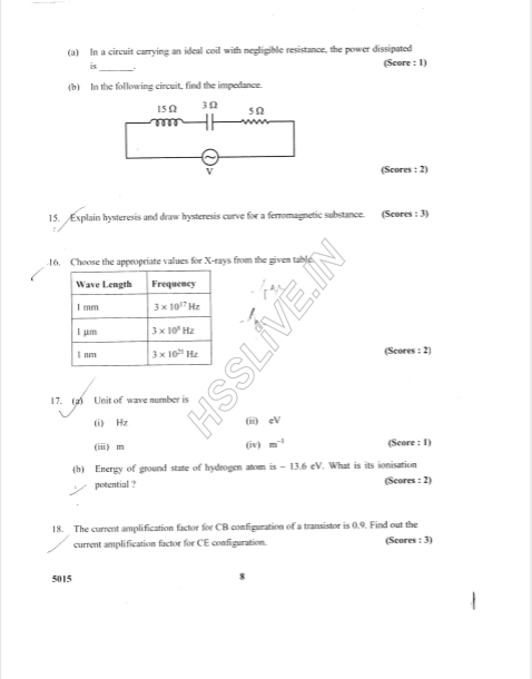 Plus Two Physics Previous Question Paper With Answer Key March 2017