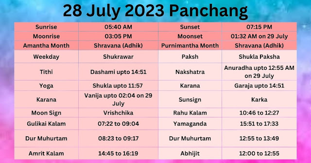 28 July 2023 Panchang