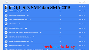 Contoh Format Ojl (On The Job Learning) Kepala Sekolah Sd, Smp Dan Sma
2015