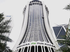 Punca Hibah Tabung Haji Terlalu Rendah