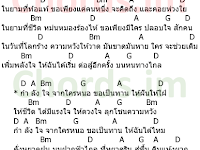 คอร์ดเพลง กำลังใจ - โฮป