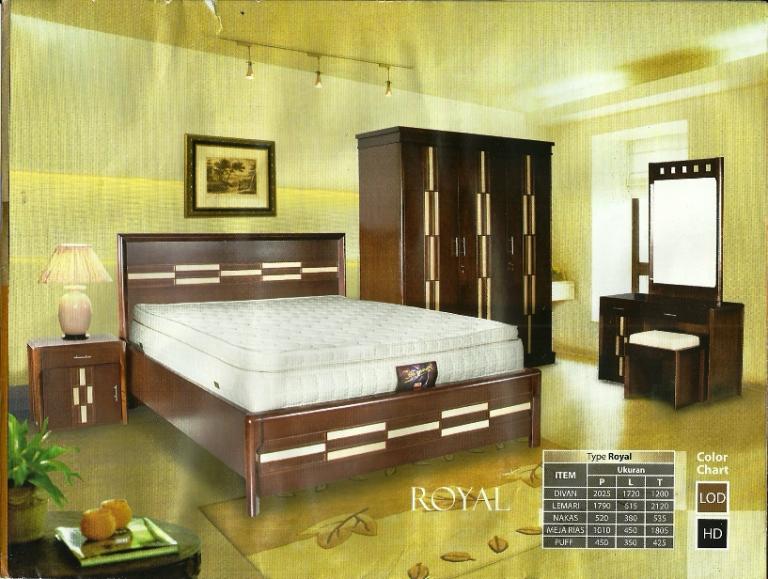 Harga Desain Interior Apartemen 2 Kamar