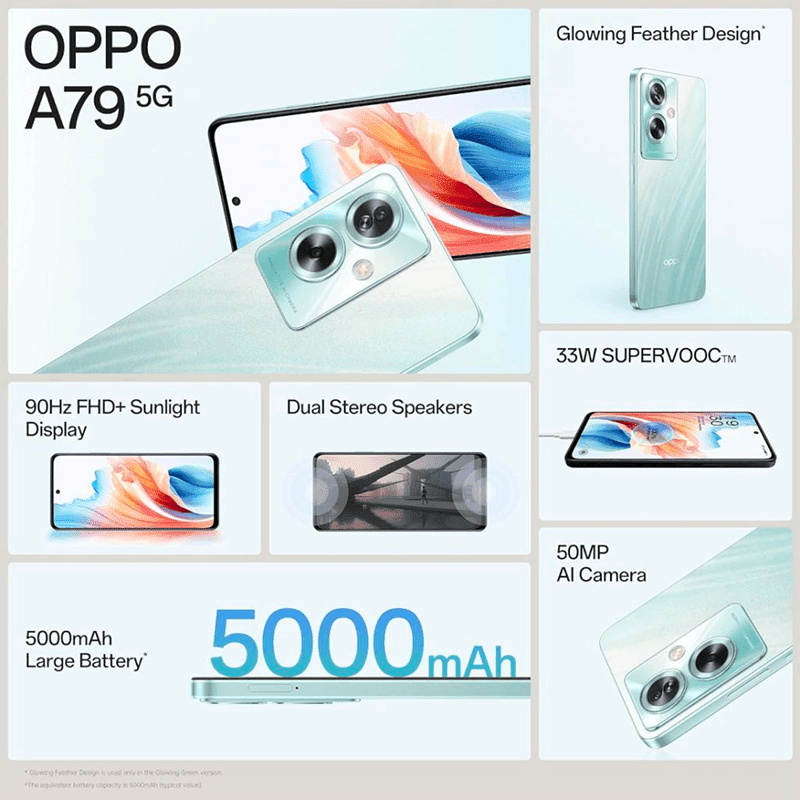 OPPO A79 5G key features