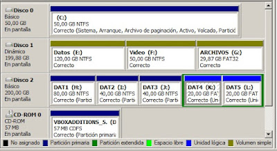 Particiones y volúmenes de discos duros con Windows.