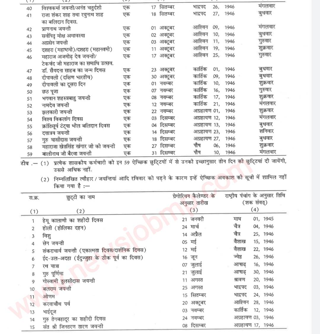 मध्यप्रदेश छुट्टी 2024 कैलेंडर| MP Govt Holiday Calendar 2024