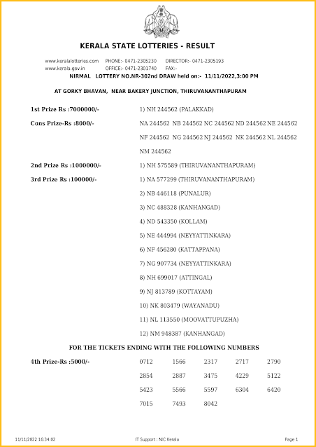nr-302-live-nirmal-lottery-result-today-kerala-lotteries-results-11-11-2022-keralalotteriesresults.in_page-0001