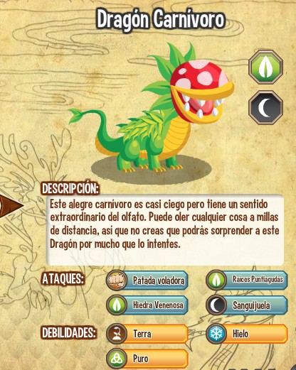 todas las estadisticas del dragon carnivoro