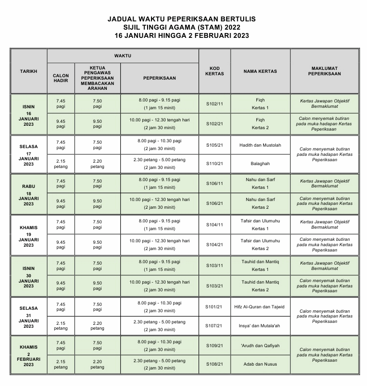 jadual waktu peperiksaan STAM 2022