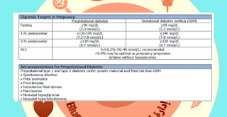 diabetic-pregnant