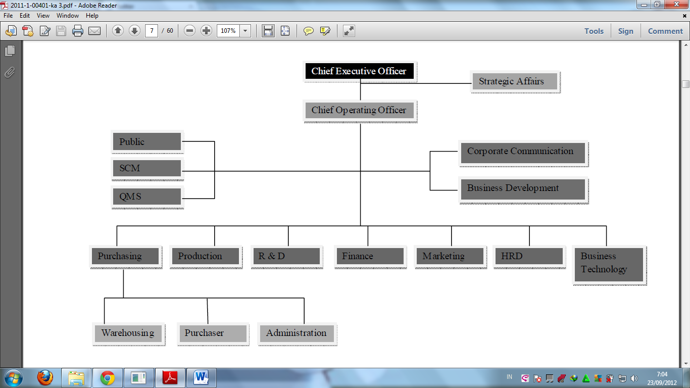 Contoh Cv Lamaran Kerja Cafe - Contoh Analisis