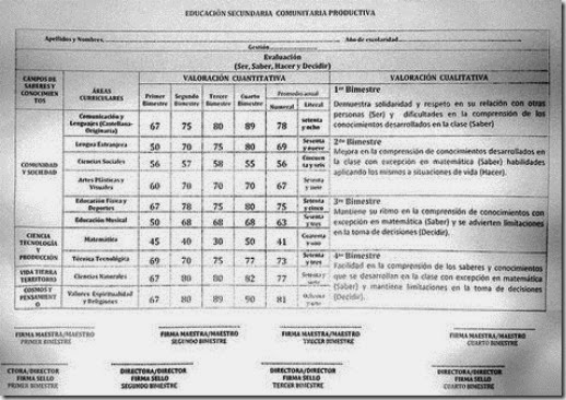 Educación en Bolivia