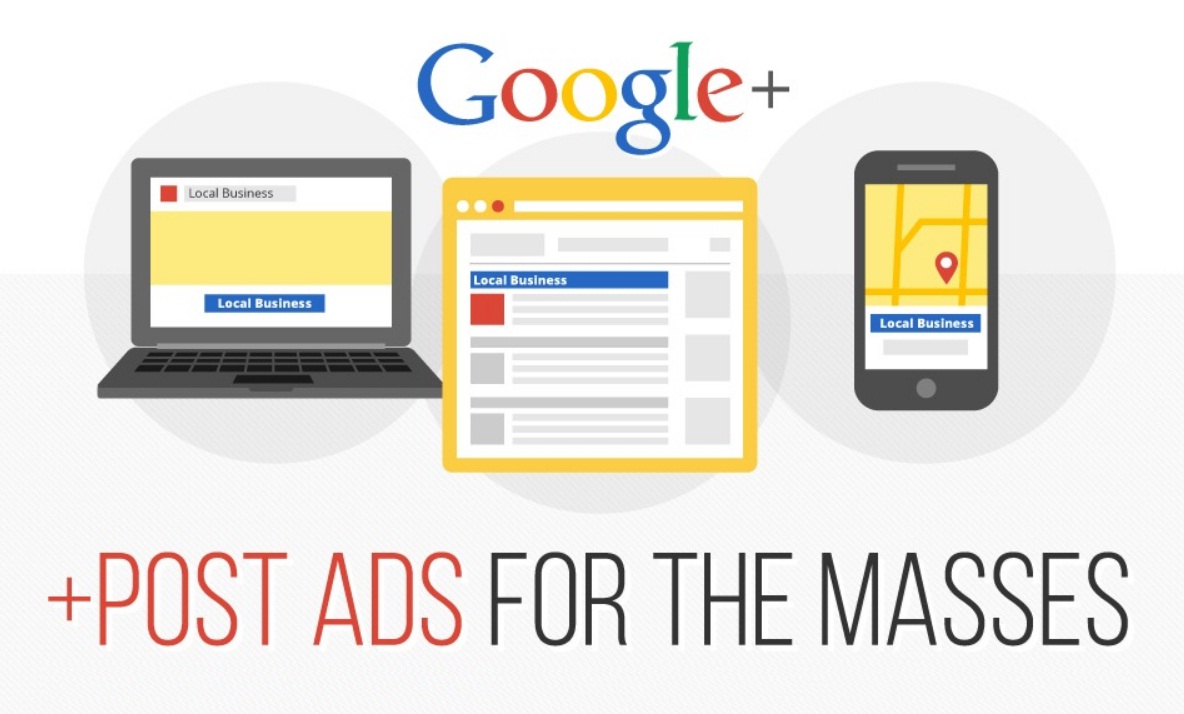 +Post Ads: How To Become A Google+ Advertising King ...