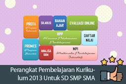 Perangkat Pembelajaran Kurikulum 2013 Untuk Sd Smp Sma