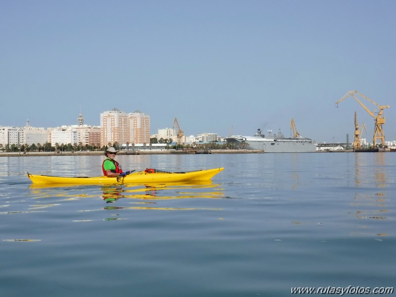 Club Elcano - Punta San Felipe - Muralla de San Carlos - Matagorda - El Trocadero