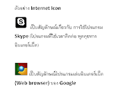 งานชิ้นที่ 2 เป็นเรื่องของ Internet icon โดยให้เราศึกษาจาก Google .