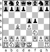 C40 Latvian gambit 3.Bc4 variation