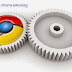 Google se prépare à bloquer les extensions absentes du Chrome Web Store