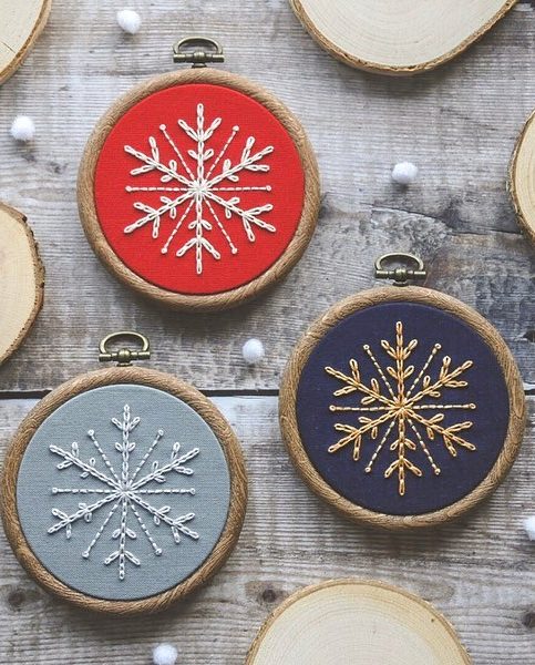 27 Best Homemade Christmas Ornaments Decorations 2020!