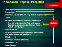 Cara Menyusun Proposal Penelitian yang Baik