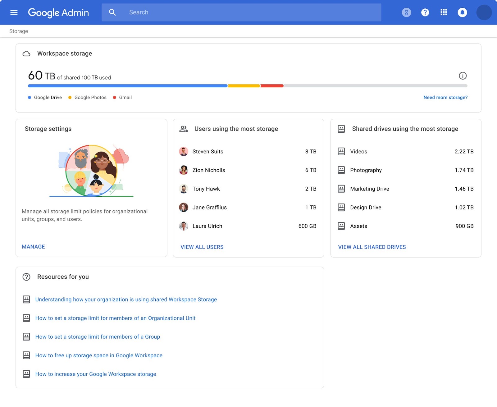 g suite - Unable to access organisations's IAM settings in Google Cloud -  Server Fault