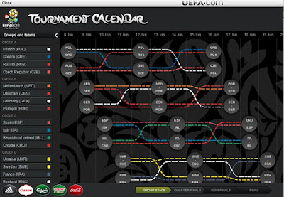 jadwal resmi piala eropa 2012 polandia dan ukraina