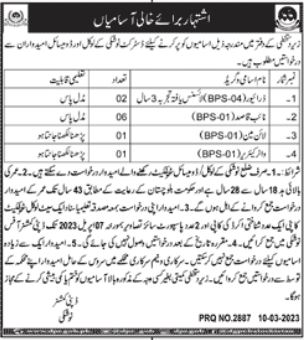 Deputy Commissioner Nushki Jobs 2023