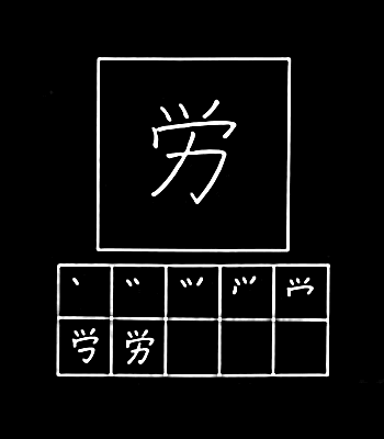 kanji buruh