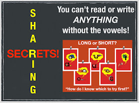 Secret Stories Superhero Vowels® and their Short & Lazy Sound Disguises!