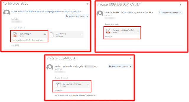 Tipos de mensaje de correo electrónico de Ransomware. WannaCry.