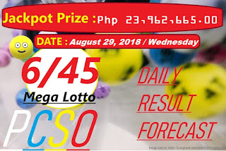 August 29, 2018 6/49 Mega Lotto Result