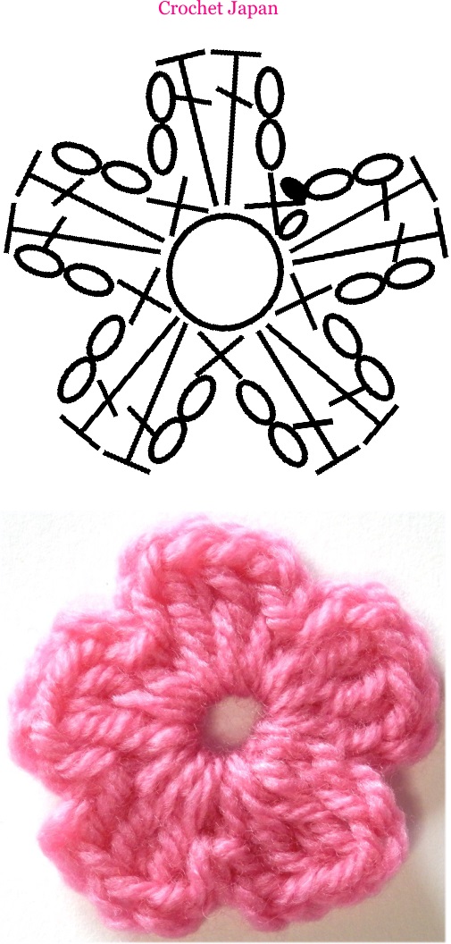 花の編み方 Crochet Flower 簡単な小花 ３ かぎ針編み 無料編み図と動画