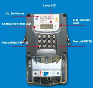 Mengecilkan  Volume Alarm Token Listrik Merk Actaris Itron