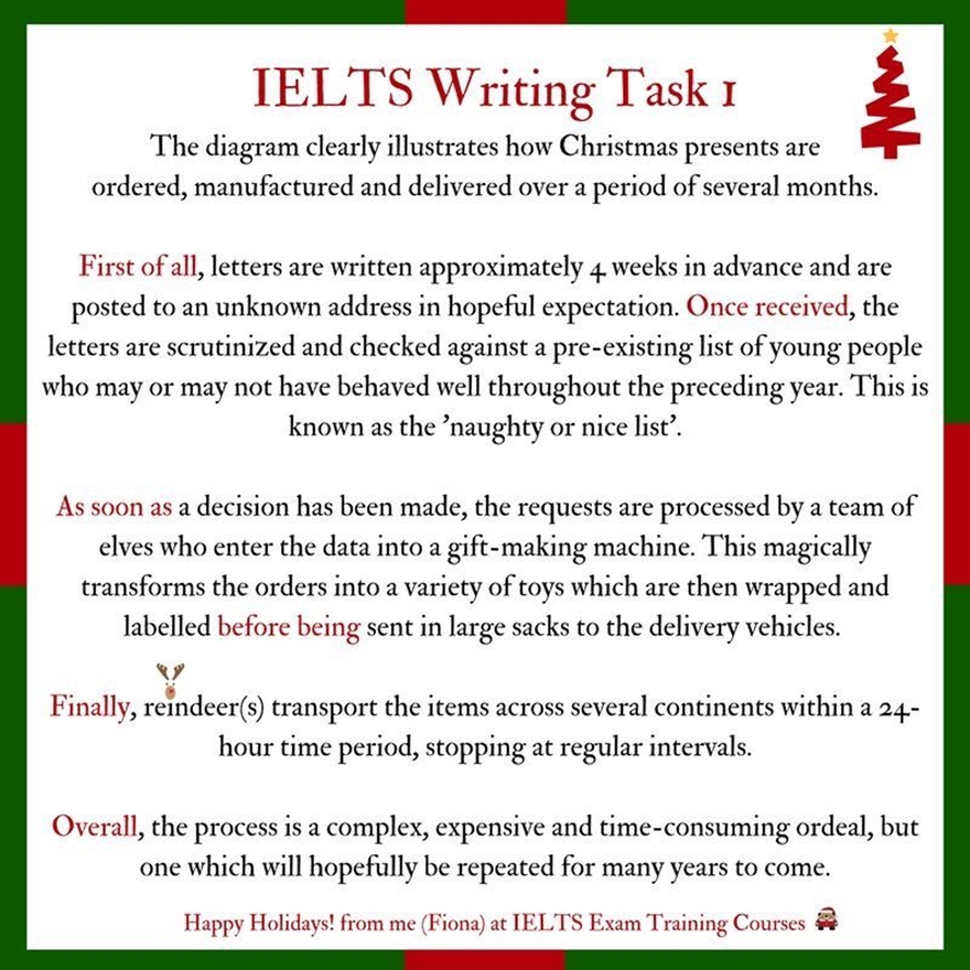 Tips to Score High in Your IELTS