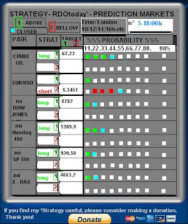 http://forex-trigrama-rdo.blogspot.com/