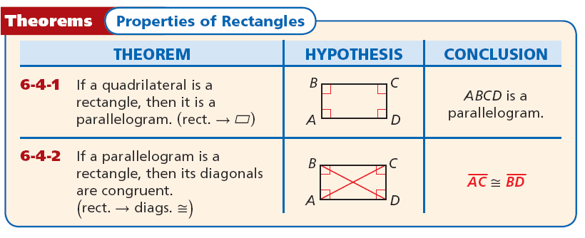 Difference Between Parallelogram And Rhombus. A rhombus is another special