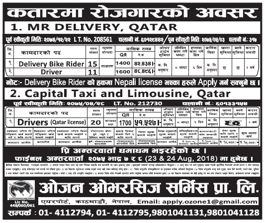 Jobs in Qatar for Nepali, Salary Rs 51,527