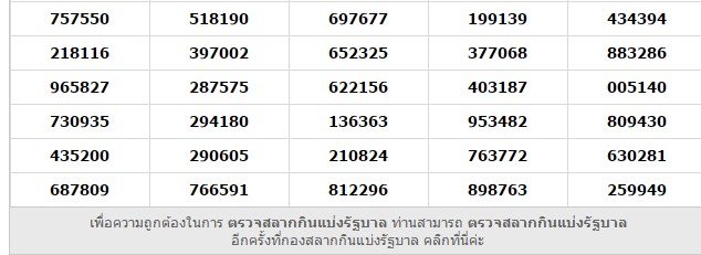 Thai Lotto Today Result For 01-11-2018