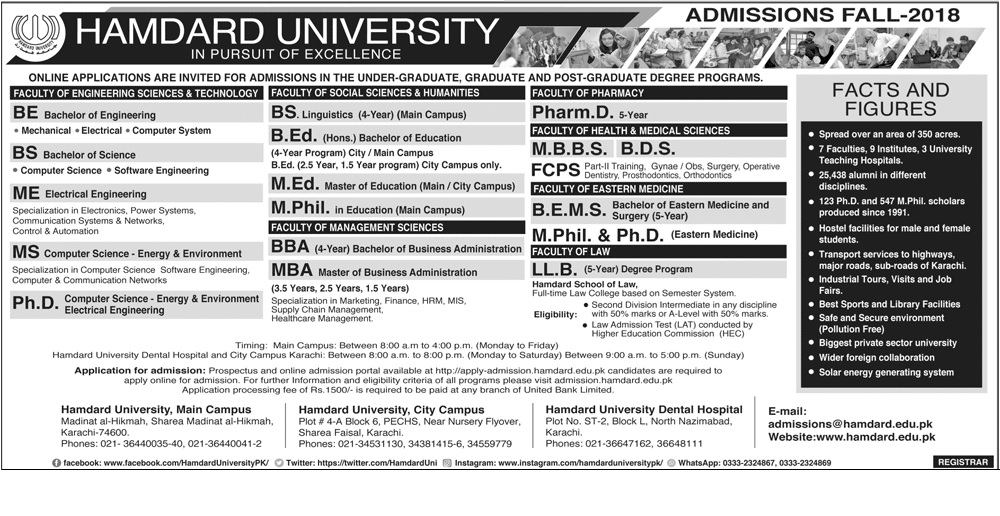 Hamdard University Admissions Fall 2018