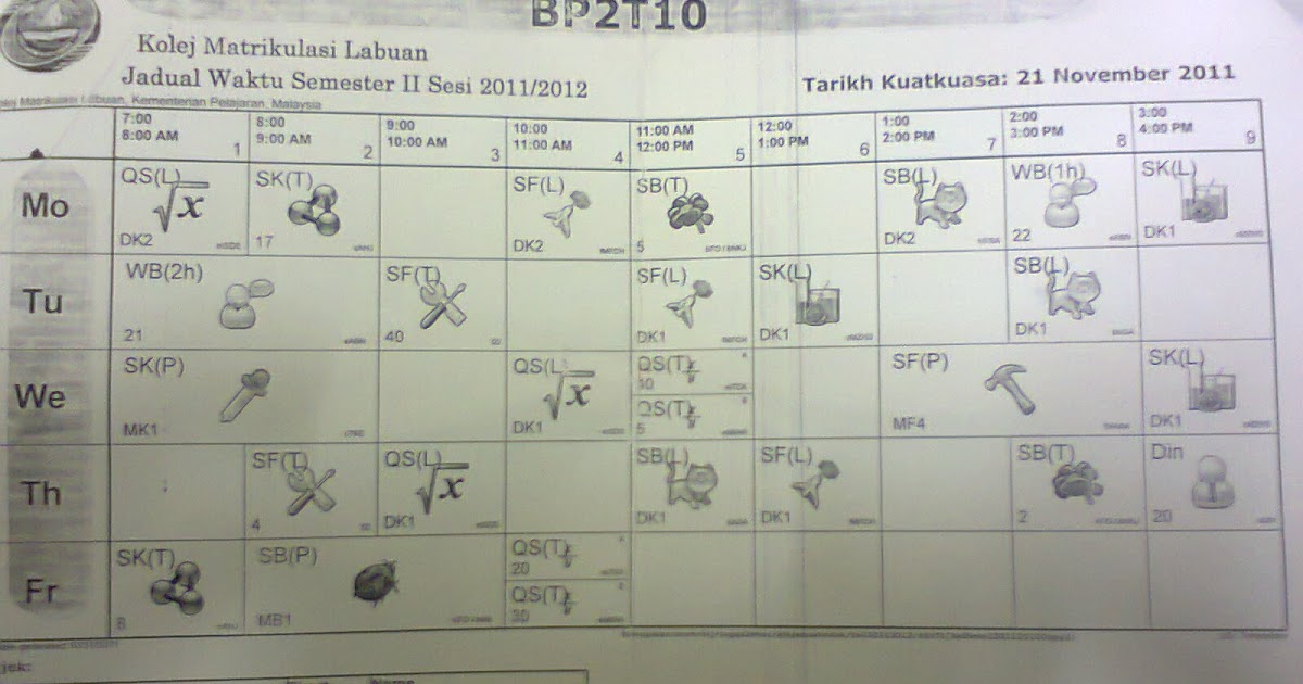 Makmal Informasi: CONTOH JADUAL KOLEJ MATRIKULASI LABUAN