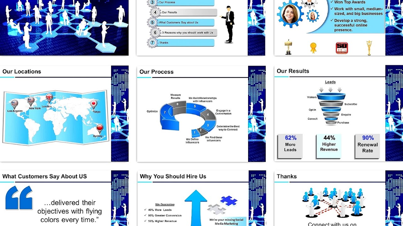 How To Create Professional Powerpoint Presentations