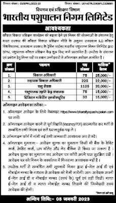 BPNL Recruitment 2022