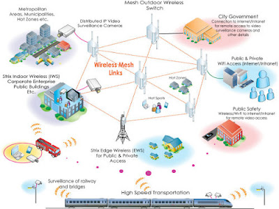 La salud frente a la contaminación electromagnética inalámbrica