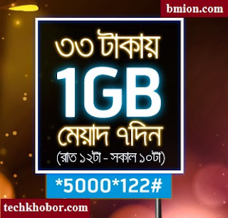 Grameenphone-2GB-Night-Pack-at-Tk.33-Validity-7Days-Usable-12AM-till 10AM-