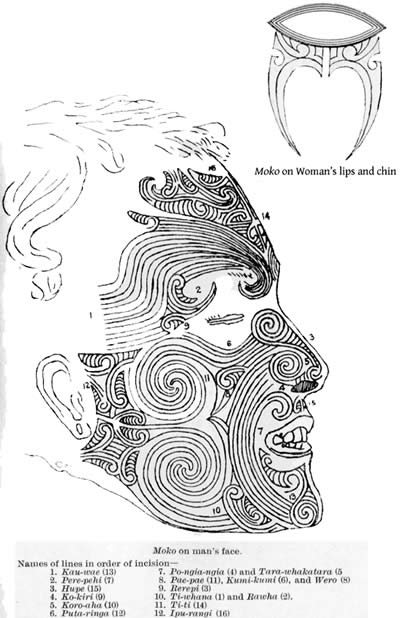 intimacy of Maori facial moko (tattoo) through six personal stories.